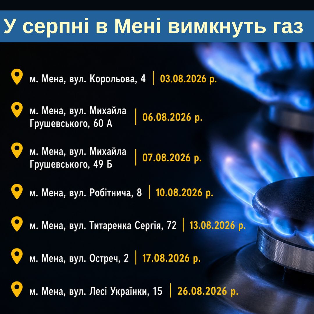 Фотографія список вулиць, де відключать газ на тлі газових конфорок з вогнем